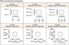 What we need to realize is that two wires are for. Stepper Motors Unipolar Bipolar Connections For 2 Phase Stepper Motors