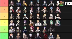 Don't be disappointed if your favorite fe character is not top tier. Did A Tier List Feel Free To Bully Me Fireemblemthreehouses