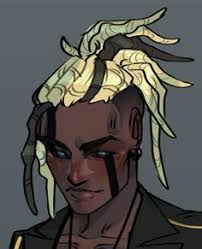 Discover 900+ Reference ideas