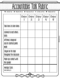 Accountable Talk Rubrics Free Accountable Talk Math Talk Rubrics