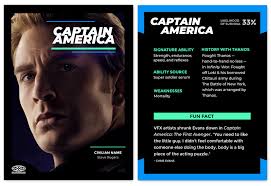 The winter soldier is a 2014 american superhero film based on the marvel comics character captain america, produced by marvel studios and distributed by walt disney studios. Your Avengers Endgame Survival Odds The Credits