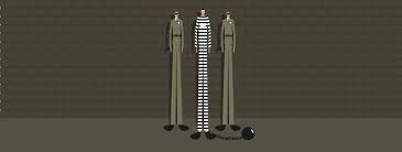 Addressing Transgressions Types Of Criminal Punishment
