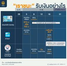 Gmm grammy is thailand's leading public company in music and entertainment business, specializing in creating contents and platforms to get customers involved in unlimited channels, with creativity and quality at an international level. 9phvefit Cwfvm
