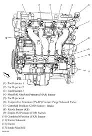Written by sonya margaret sulivan saturday, july 27, 2019 add pictures and diagram of engine sensor locations on the 38l v6 3800 engine in chevy buick pontiac on my 1999 3800 series ii pontiac firebird motor i need to replace a vacuum hose that goes from the. 17 3800 Series 2 Engine Wiring Diagram Engine Diagram Wiringg Net Chevy Cruze Line Diagram Chevy