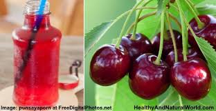 You can check out the hundreds of ways tart cherries are packaged at cherry republic. The 10 Health Benefits Of Tart Cherry Juice Evidence Based