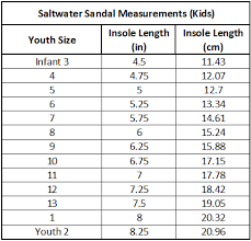 Salt Water Sandals Size Chart