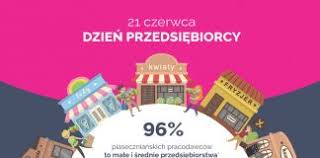 Dokładny czas trwania najdłuższego dnia w roku zależy od. H4fqnnjlyirm3m