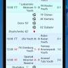 We found streaks for direct matches between hoffenheim vs eintracht frankfurt. Https Encrypted Tbn0 Gstatic Com Images Q Tbn And9gcqqqvtgvtojkgbxgbkbdvretkqdhrhof5j5asd7xwondax Ytpd Usqp Cau