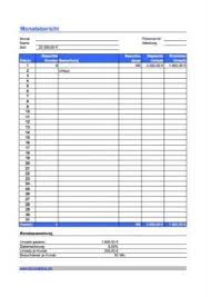 Kniffel oder yahtzee ist ein würfelspiel mit fünf würfeln. Vorlagen Tabellen Formulare Vordrucke Urkunden Formularbox De Aussendienst Excel Vorlage Microsoft Excel