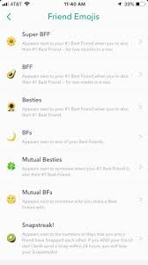 New Snapchat Names Snapchat Emojis Cute Snapchat Names
