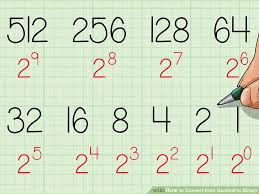 How To Convert From Decimal To Binary With Converter Wikihow