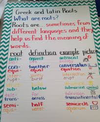 Greek And Latin Roots Anchor Chart Teaching Vocabulary