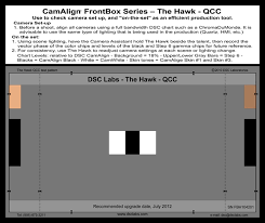 Dsc Labs Hawk Chart The Simplest Color Chart That You Cant