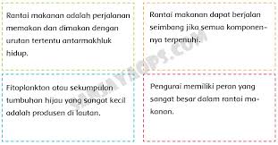 Kunci jawaban tematik halaman 96. Kunci Jawaban Buku Siswa Tema 5 Kelas 5 Halaman 56 57 58 59 Sanjayaops