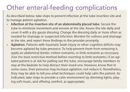 Enteral Feeding Indications Complications And Nursing