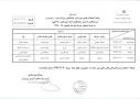 نتیجه تصویری برای پاسخنامه امتحان ادبیات فارسی نهایی دوازدهم شنبه 11 خرداد
