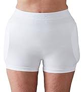 Image result for Hip Protection Device