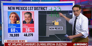 Democrats pleased with margin of victory in special election to replace  Haaland