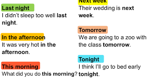 Telling The Time Archives English Grammar Here In 2020 Telling Time English Grammar Piano Lessons