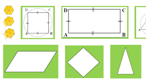 Check spelling or type a new query. Rumus Matematika Simetri Putar Bangun Datar Makalah Anak Sd