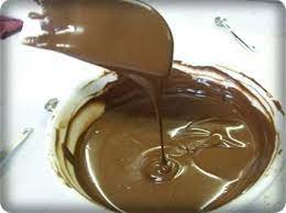 Melting Chocolate Chips Melting Chocolate Chips Melting Chocolate Chocolate Chip Dip