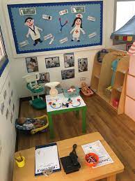 Baby Clinic Role Play Area Role Play Areas Role Play Areas Eyfs Play Based Learning