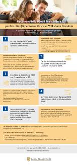 10 Recomandari Ale Bancii Transilvania Pentru Cei 170 000 De Clienti Ai Volksbank Romania
