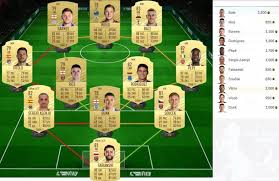 Kieran trippier rating is 82. Is Kieran Trippier Tots Worth It Sbc Solution Archyworldys