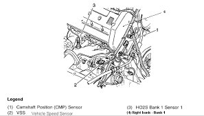 How to replace crank position sensor on 2005 to 2010 cadillac sts 3.6 engine. Camshaft Position Sensor Location For 94 Northstar Cadillac Owners Forum