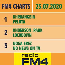 Berichte und kommentare zu musik, popkultur, film, literatur, games und politik. Radio Fm4 Alle Weiteren Platze Der Fm4 Charts Gibt S Auf Facebook