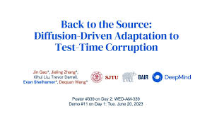 CVPR Poster Back to the Source: Diffusion-Driven Adaptation To Test-Time  Corruption