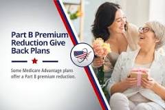 Image result for how to receive help with medicare premiums