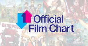 The Official Film Chart Launches With Online Show Watch