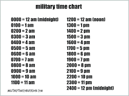 military time conversion online charts collection