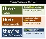There," "Their," or "They're"?