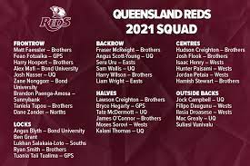 The queensland reds is the rugby union team for the australian state of queensland that competes in the southern hemisphere's super rugby competition. 2021 Queensland Reds Squad Announced Qld Reds Rugby