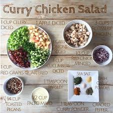 On Instagram So This Is Easy If You Re Using A Rotisserie Chicken I M Using Ingredients I Bought T Whole 30 Recipes Clean Recipes Tasty Ingredients