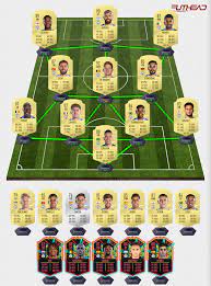 Oleksandr zinchenko on fifa 21. Fifa 21 Rating Predictions Manchester City Futhead News
