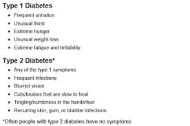 7 Day Diet Plan Type 2 Diabetes Reaction Insulin Information