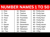 1 to 50 number names | number names 1 to 50 with spelling | one ...