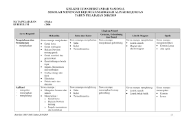 Check spelling or type a new query. Kisi Kisi Usbn Ujian Sekolah Berstandar Nasional Smk Tahun 2019