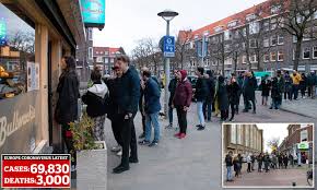 Coronavirus Netherlands Queues As Cannabis Cafes Reopen Daily Mail Online