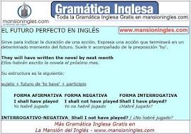 Gramatica Inglesa El Futuro Perfecto En Ingles Gramatica Inglesa Gramatica Ingles