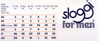 Bras Size Chart Bras Sizing