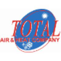 Based on air to water heat pump technology, aquarea is highly efficient and environmentally friendly. Total Air And Heat Co Linkedin