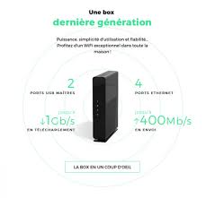 J'ai demandé la résiliation de mon abonnement fibre par lettre ar, j'ai reçu le 20 septembre un email confirmant ma demande. Sfr Red Fibre Adsl Des 19 1 Mois Offert