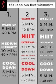 Tornado Fan Bike Workout Biking Workout Swimming Workout Spin Bike Workouts