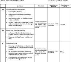 Muster betrieblicher ausbildungsplan zu kapitel 2.2 zu: Muster Ausbildungsplan Excel Am Beliebtesten 30 Beste Ausbildungsplan Excel Kostenlos Die In Den Vorlagen Bereitgestellten Informationen Wurden Mit Grosster Sorgfalt Recherchiert Vivieny Hollow