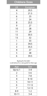 14 Abiding European Shoe Size Chart Children