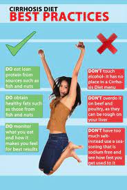 Cirrhosis isn't curable, but it's treatable. 29 Low Sodium Cirrhosis Of The Liver Diet Ideas In 2021 Liver Diet Low Sodium Low Salt Recipes